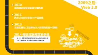 ixdc 国际体验设计协会